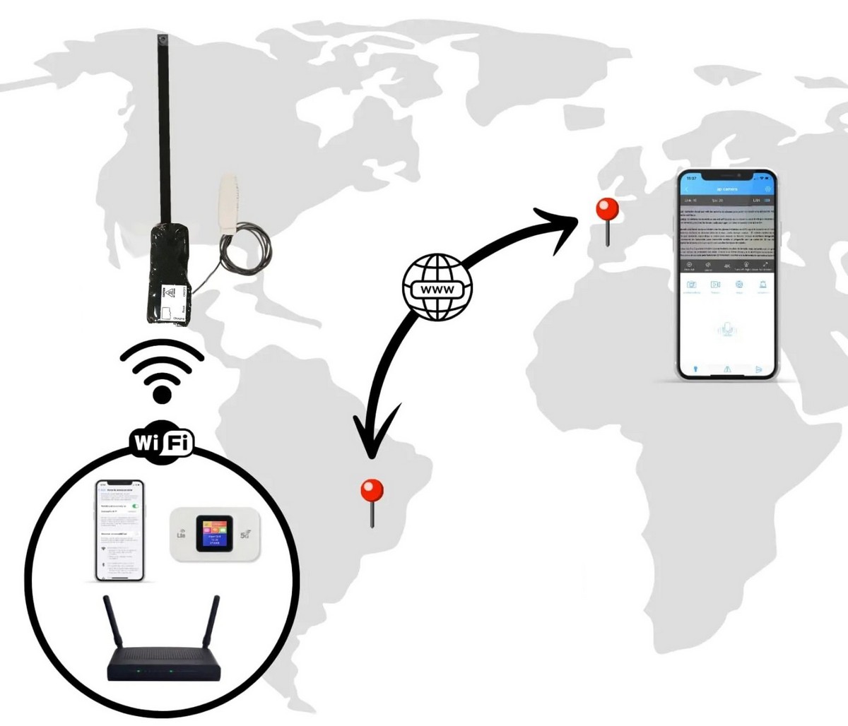 kamera wifi do oglądania tekstu egzaminu kamera studencka