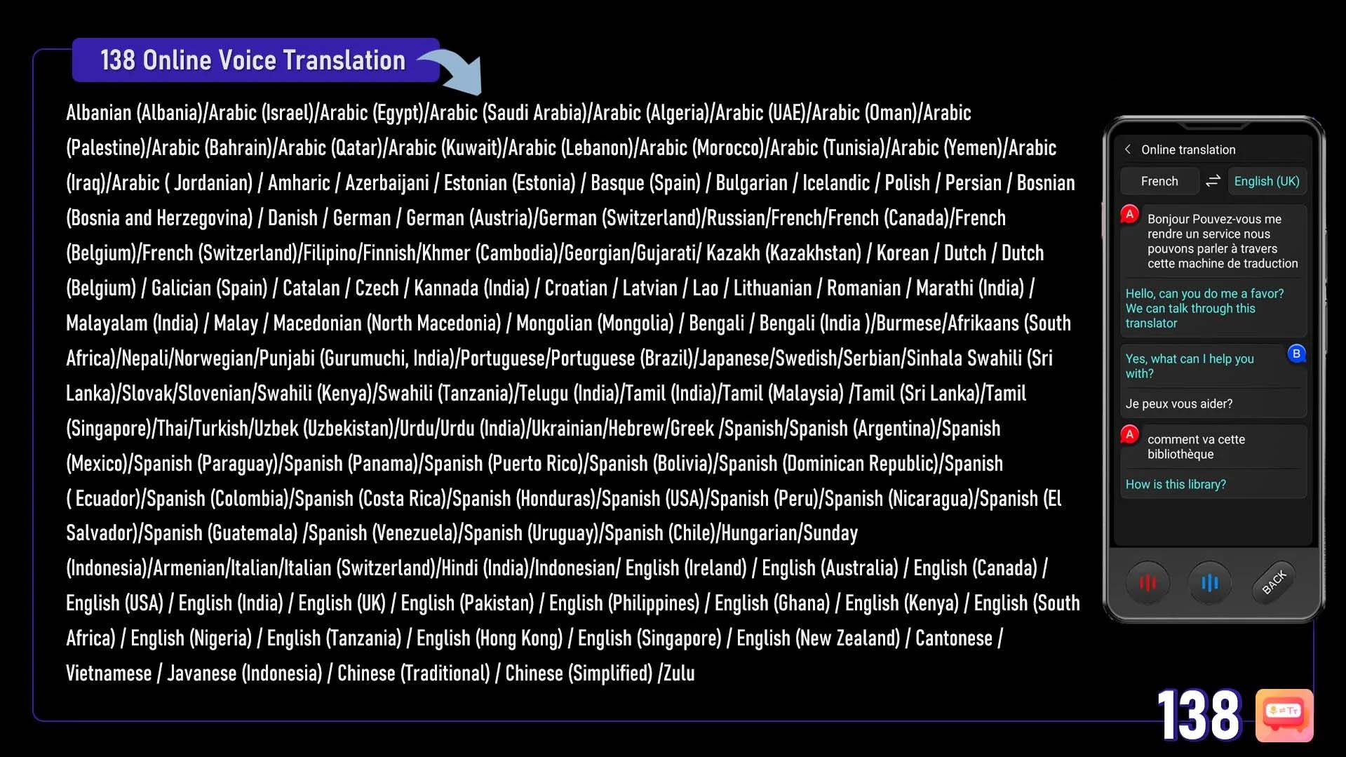 Lista języków obsługiwanych przez LANGIE S3